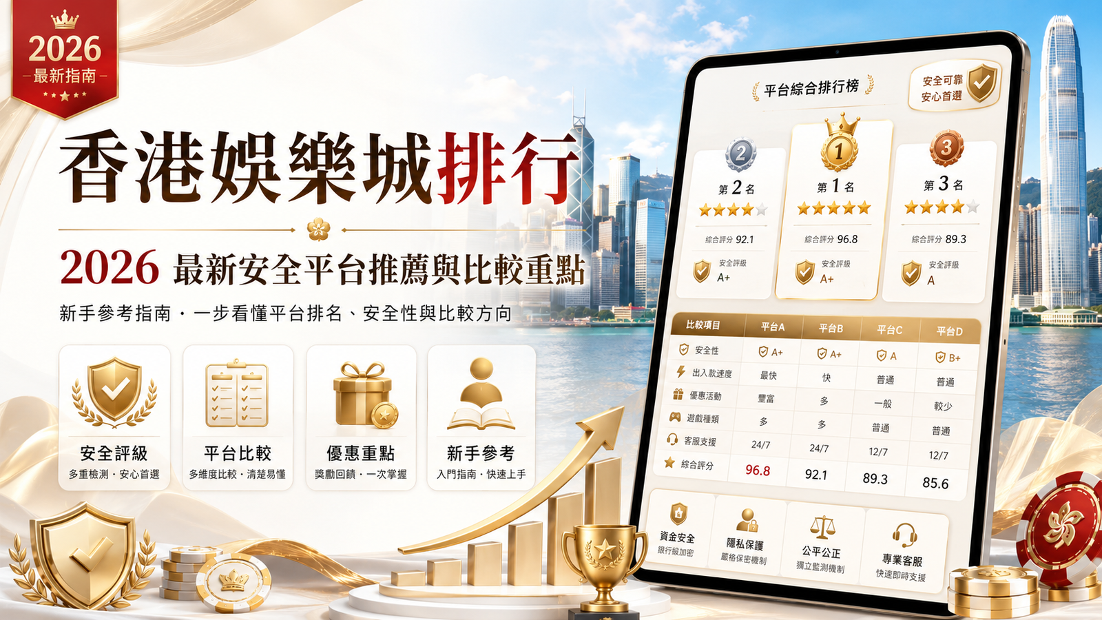 香港娛樂城推薦封面 2